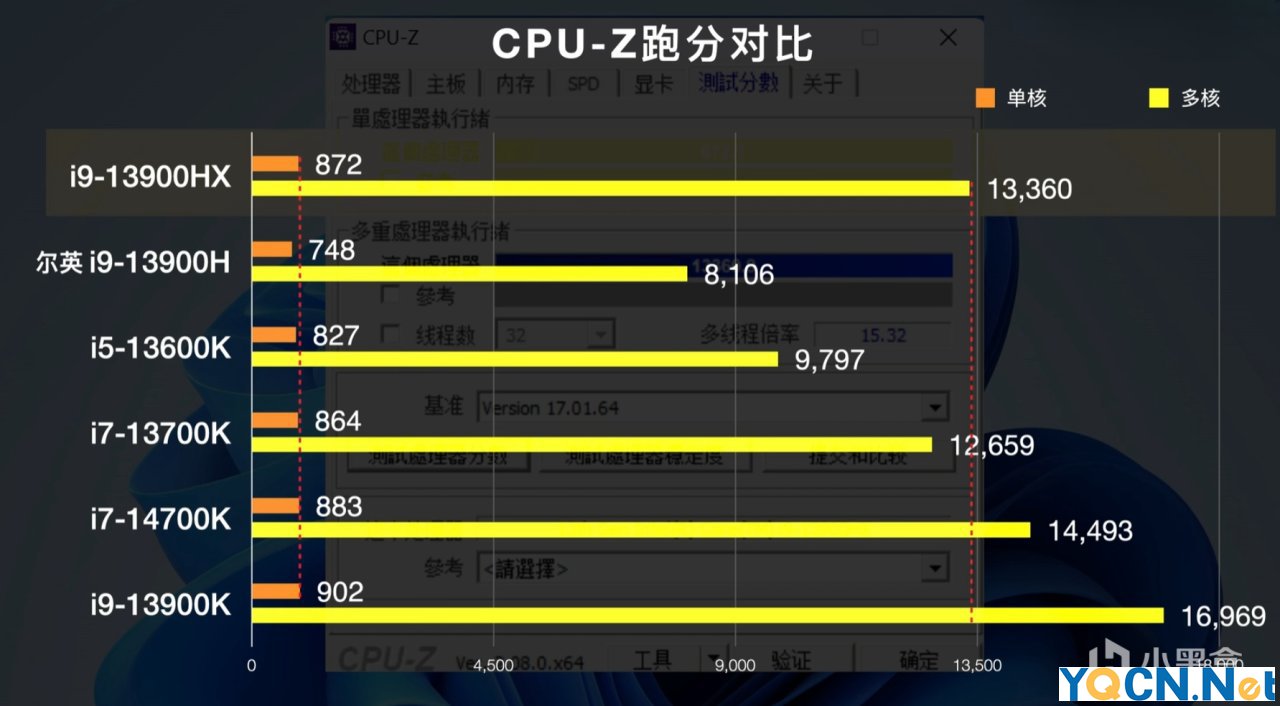 2024年ITX装机攻略：万字经验总结、避坑指南与装机单推荐