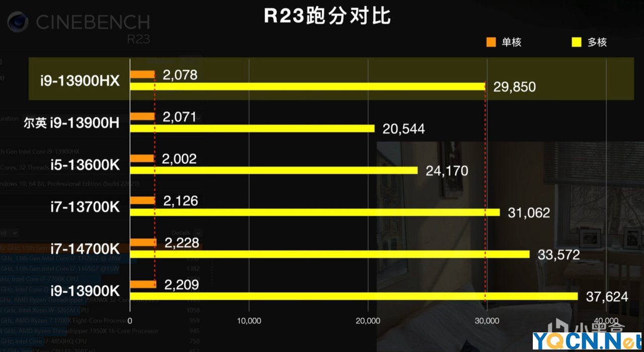 2024年ITX装机攻略：万字经验总结、避坑指南与装机单推荐