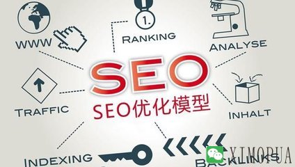 如何给网站来一个SEO“望闻问切”