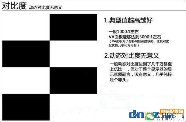 显示器动态对比度越高越好吗？静态对比度和动态对比度的区别