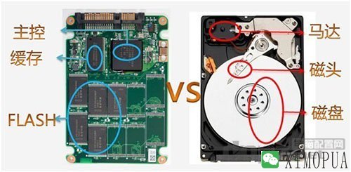 固态硬盘和普通硬盘的区别