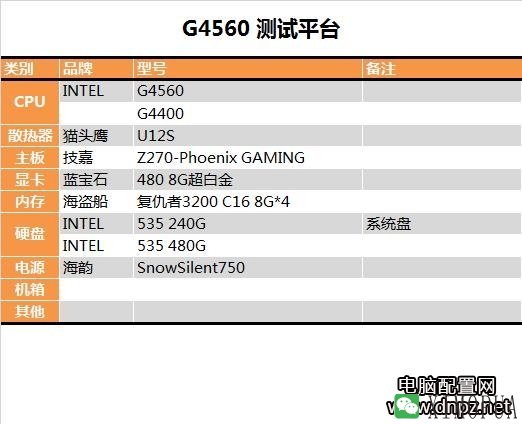 奔腾g4560怎么样？奔腾G4560性能参数评测