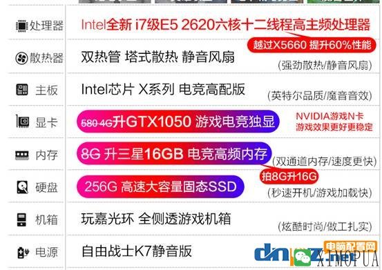 2020年组装电脑怎么防止被坑，2020新手装机防坑指南