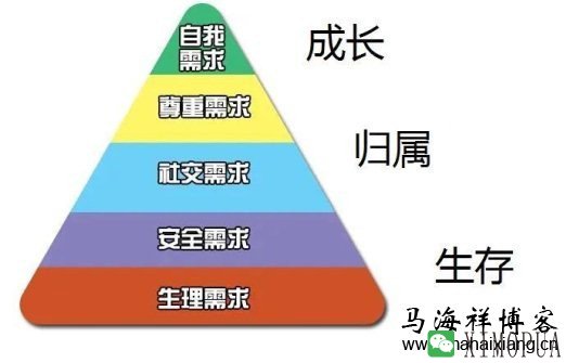 关于“社群营销”+“直播带货”新运营模式的实战经验分享-马海祥博客