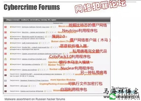 揭密黑客如何通过网络赚钱-马海祥博客