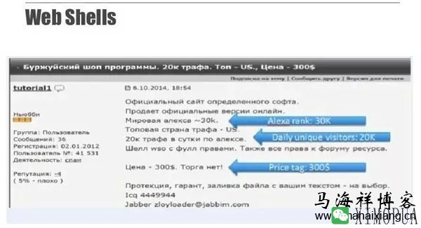 揭密黑客如何通过网络赚钱-马海祥博客