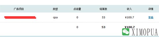 利用QQ群发红包引流做CPA赚钱的方法技巧-马海祥博客