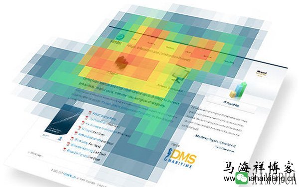 网页热力图对网站页面优化的帮助有哪些？-马海祥博客