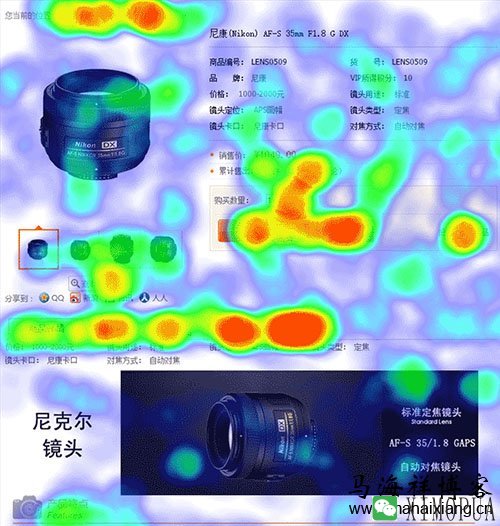 网页热力图对网站页面优化的帮助有哪些？-马海祥博客