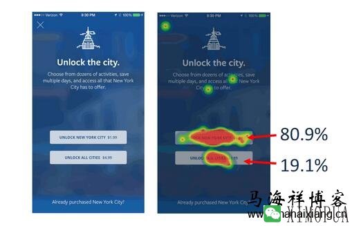网页热力图对网站页面优化的帮助有哪些？-马海祥博客