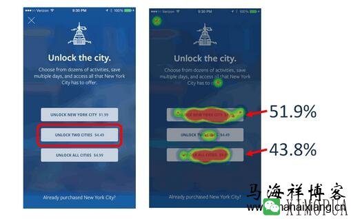 网页热力图对网站页面优化的帮助有哪些？-马海祥博客