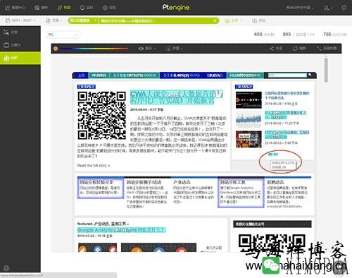 怎么用热力图分析网页-马海祥博客