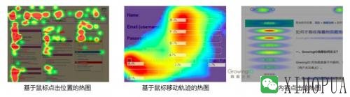 如何利用热力图来优化大型产品网站-马海祥博客