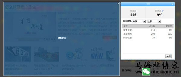 网站点击热图的实现工具及价值分析-马海祥博客