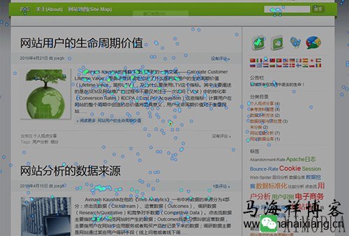 网站点击热图的实现工具及价值分析-马海祥博客