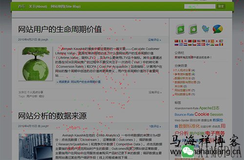 网站点击热图的实现工具及价值分析-马海祥博客