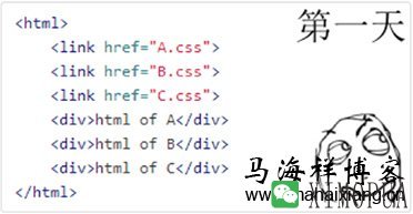 详解大型网站的前端性能优化思路-马海祥博客