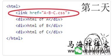 详解大型网站的前端性能优化思路-马海祥博客