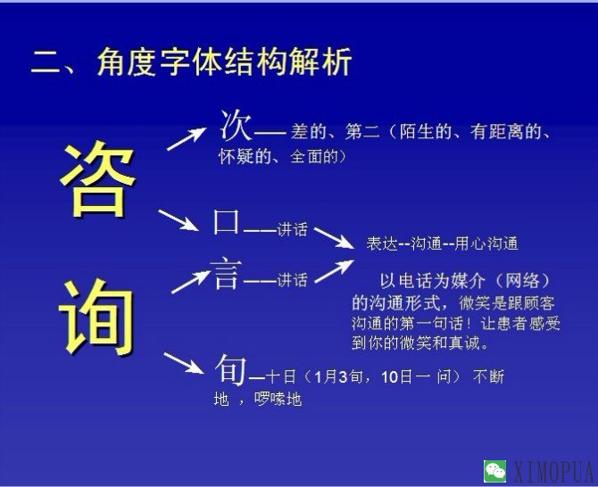 如何提高医院咨询成功率的实战策略-马海祥博客