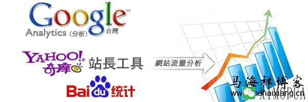 一个完整的企业网站首页应该具备什么因素？-马海祥博客