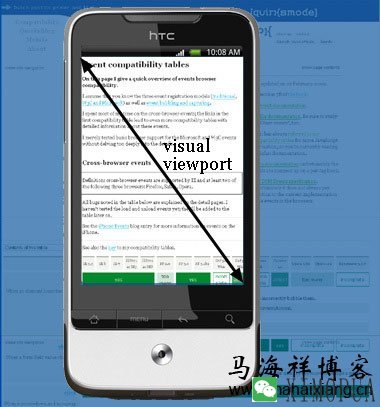 关于移动设备页面尺寸参数和viewport的理解-马海祥博客