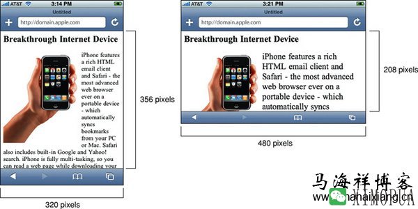 关于移动设备页面尺寸参数和viewport的理解-马海祥博客