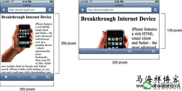 关于移动设备页面尺寸参数和viewport的理解-马海祥博客