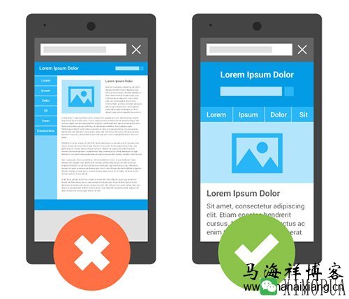 如何从用户需求的角度优化移动端网页-马海祥博客