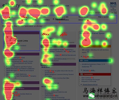 点击热力图是什么？-马海祥博客