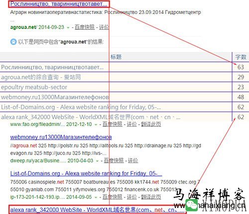 百度搜索结果标题长度的深入研究解析-马海祥博客