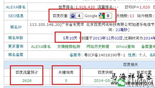 揭秘50+seo操作手法：如何通过关键词叠加快速提高网站权重-马海祥博客