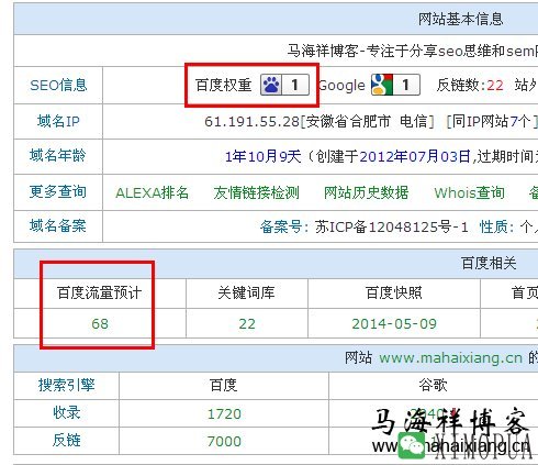 揭秘50+seo操作手法：如何通过关键词叠加快速提高网站权重-马海祥博客