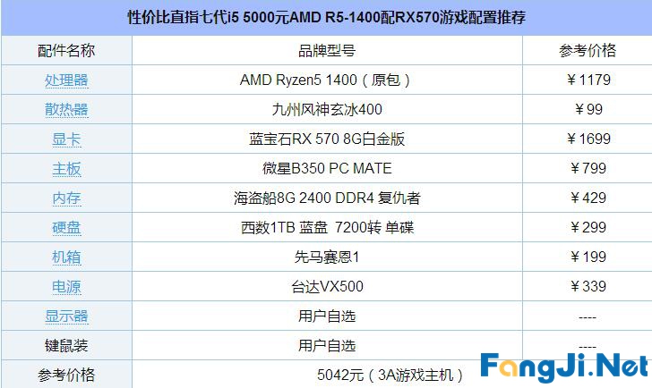 5000元左右AMD锐龙R5-1400配RX570游戏电脑配置推荐