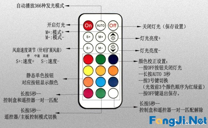 乔思伯 光影240水冷散热器