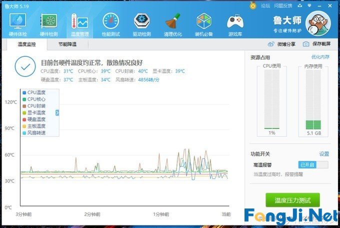 乔思伯 光影240水冷散热器