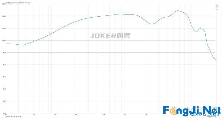 20款200元内热门有线耳机耳机怎么选及横向测评附