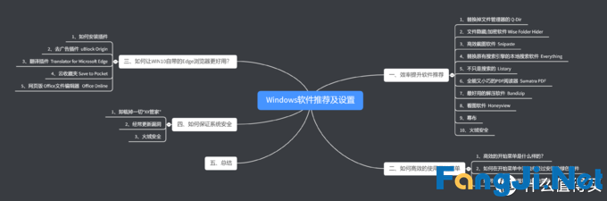 进一步提升Windows系统下的工作效率