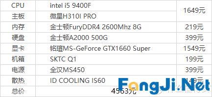 ITX主机入坑指南和配置推荐2019年版